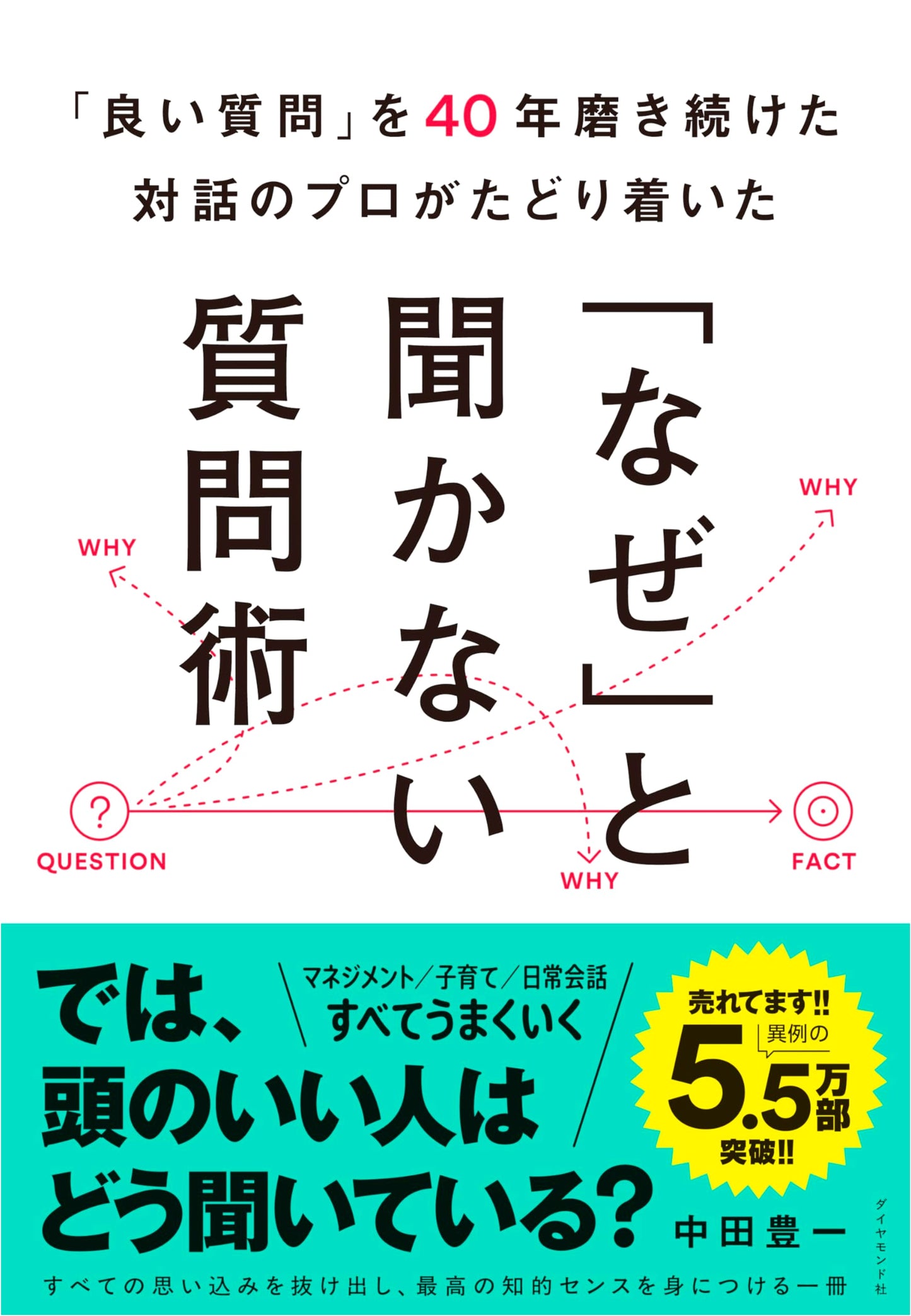 The Art of Asking Questions: A 40-Year Dialogue Master's Questioning Techniques by Toyokazu Nakata