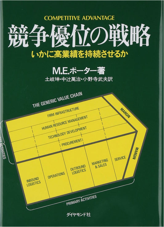 Competitive Advantage: Creating and Sustaining Superior Performance by Michael E. Porter