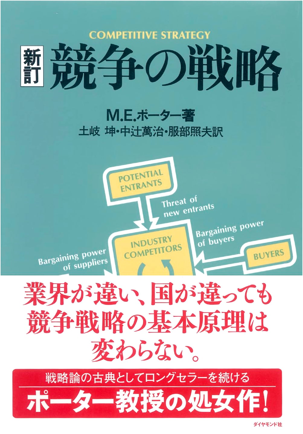 Competitive Strategy by Michael E. Porter
