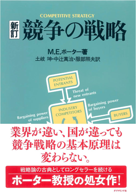 Competitive Strategy by Michael E. Porter