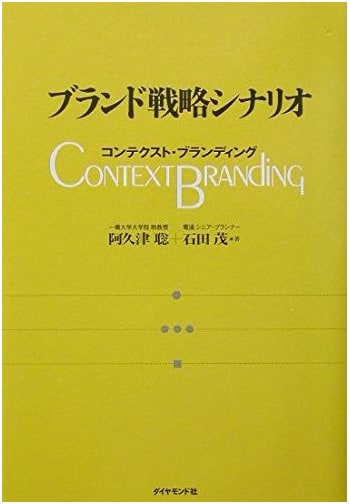 Brand Strategy Scenarios: Context Branding