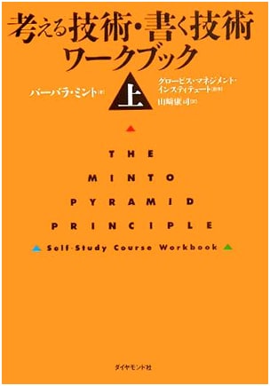 The Art of Thinking and Writing Workbook (Vol. 1)