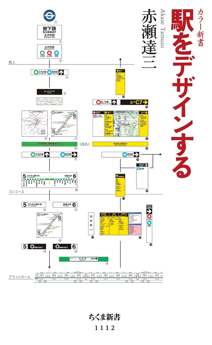 Designing Stations: Chikuma Shinsho 1112 Color Shinsho