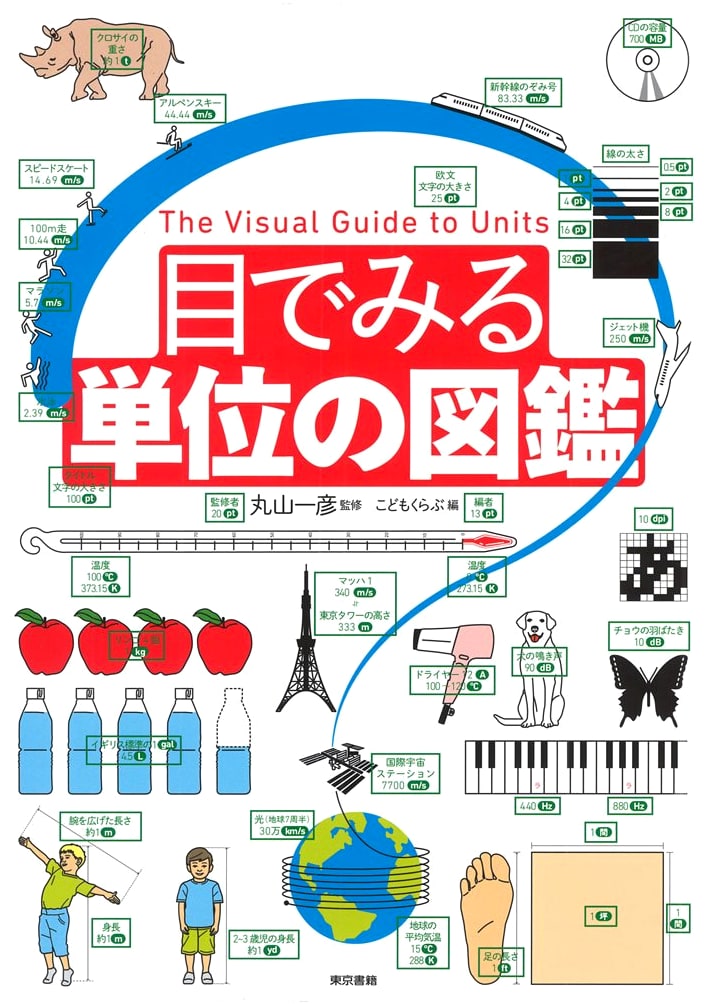 Illustrated Encyclopedia of Units: A Visual Guide