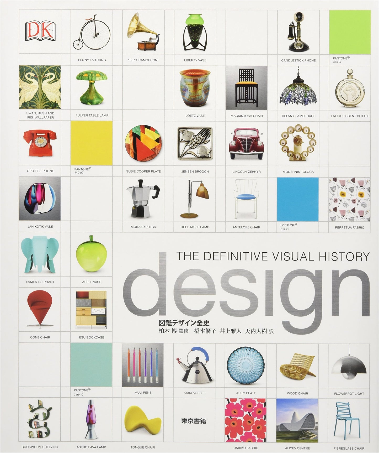 The Illustrated Complete History of Design: An Encyclopedic Guide