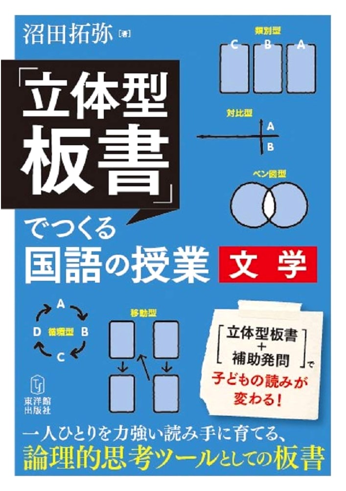 Creating Japanese Language Classes with 3D Whiteboard: Literature