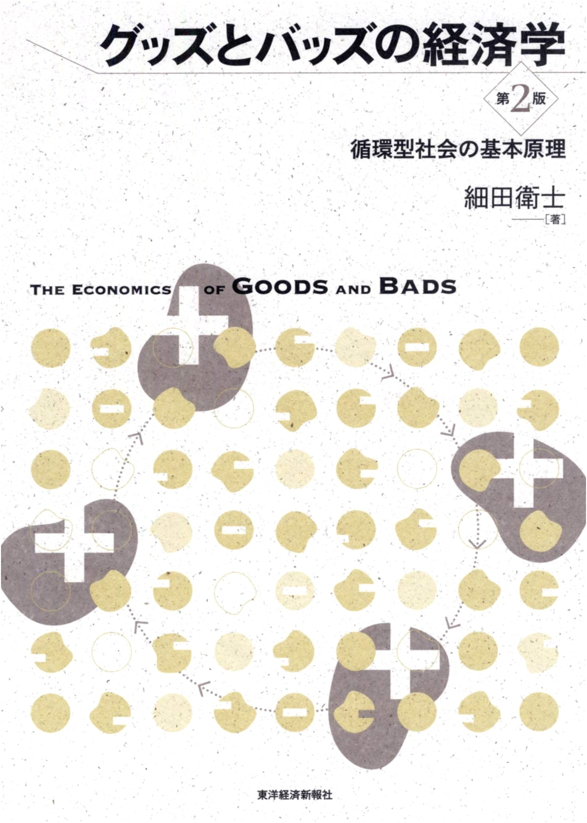 The Economics of Goods and Bads: Fundamental Principles for a Circular Society