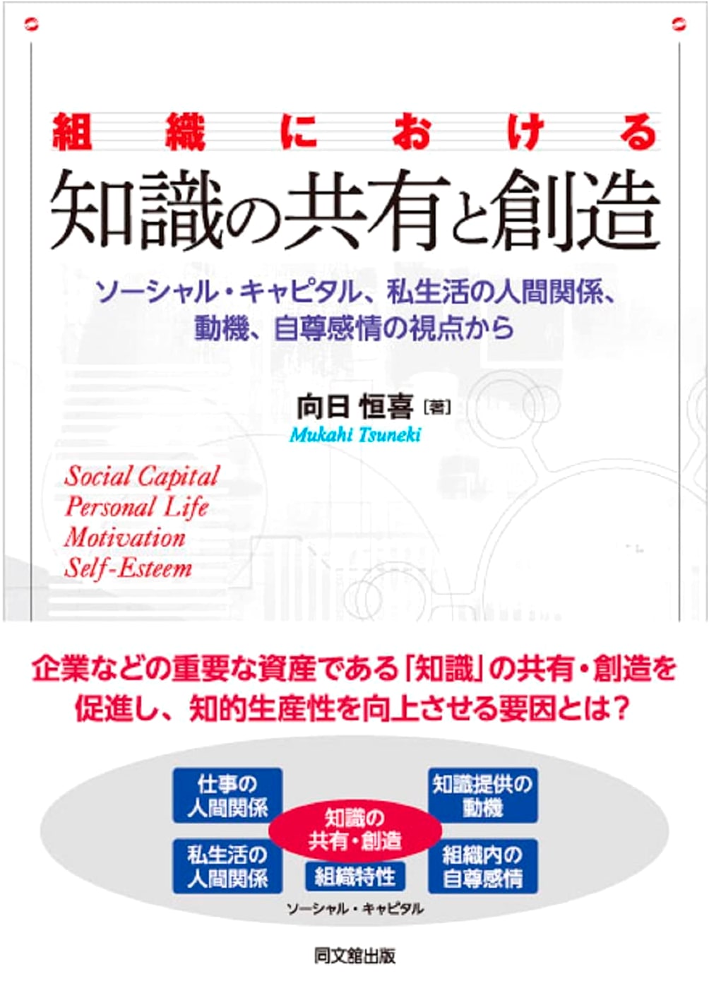Knowledge Sharing & Creation: Social Capital, Relationships, Motivation, Self-Esteem