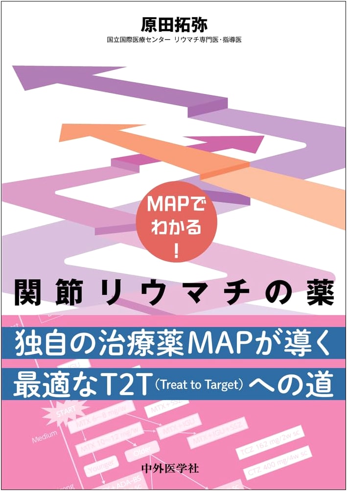 Understanding Rheumatoid Arthritis Medications with Maps