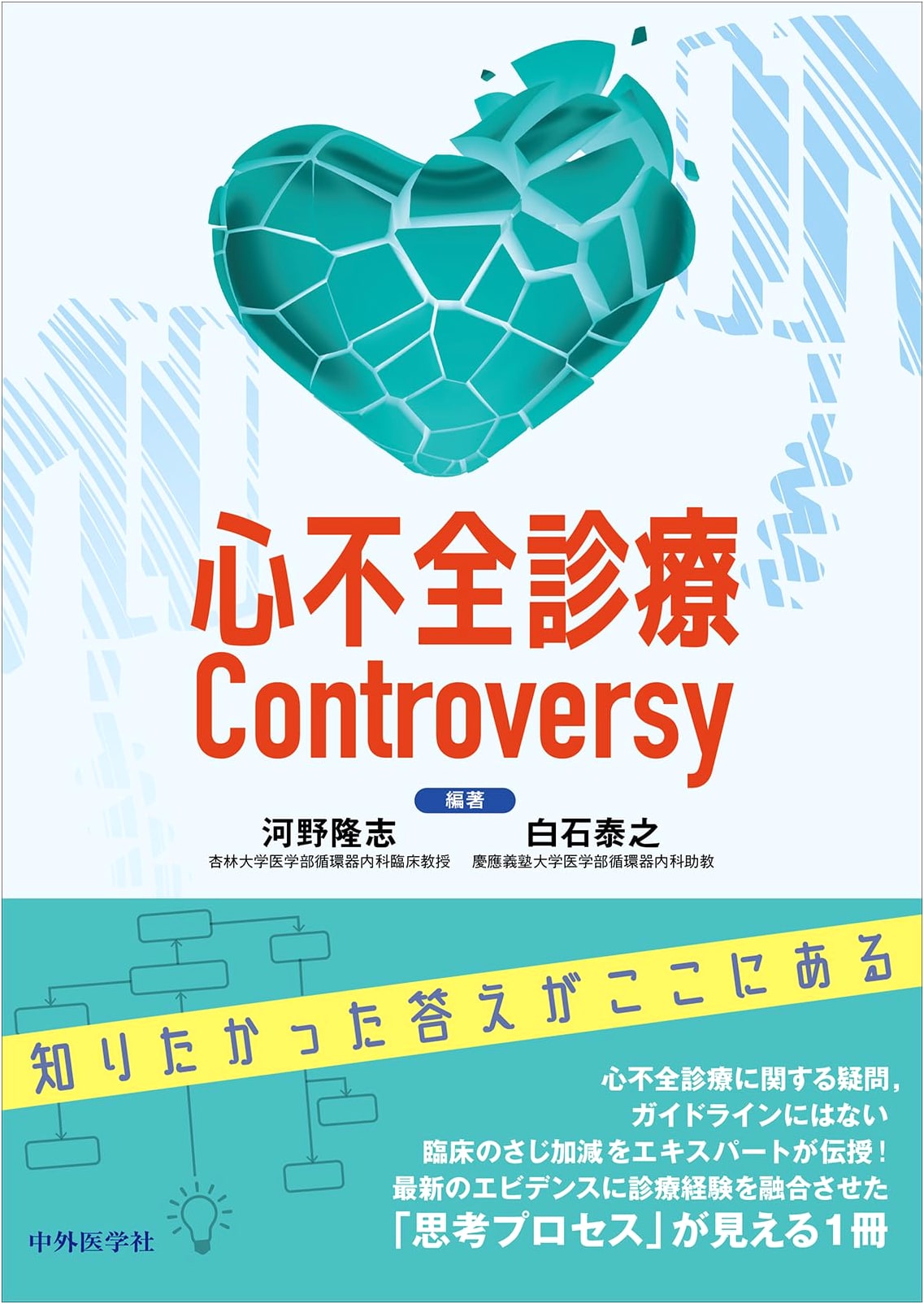 Heart Failure Treatment Controversies