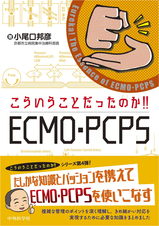 So That's How It Is! Understanding ECMO and PCPS in Critical Care
