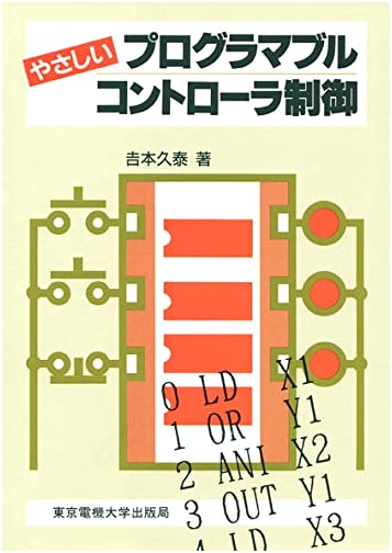Easy Programmable Controller Control