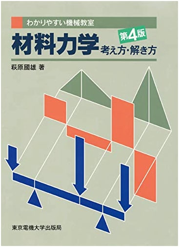 Mechanics of Materials: Concepts and Solutions, 4th Edition (Practical Mechanical Engineering Series)
