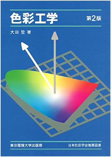 Color Engineering