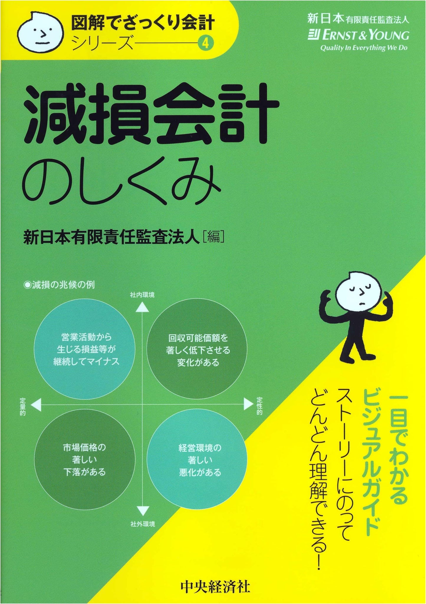 Illustrated Overview of Accounting Series Vol. 4: The Mechanism of Impairment Accounting