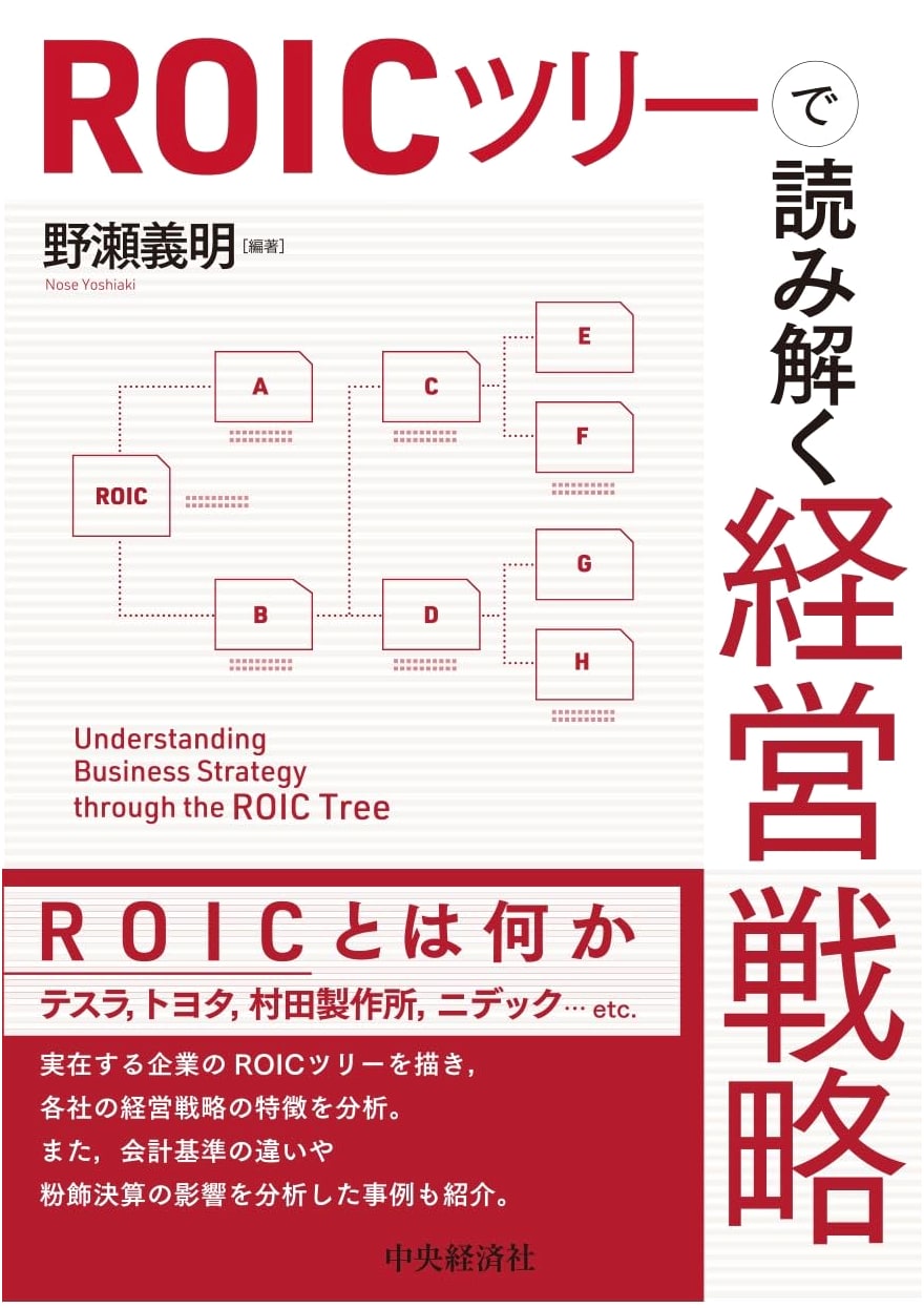 Deciphering Business Strategy with the ROIC Tree