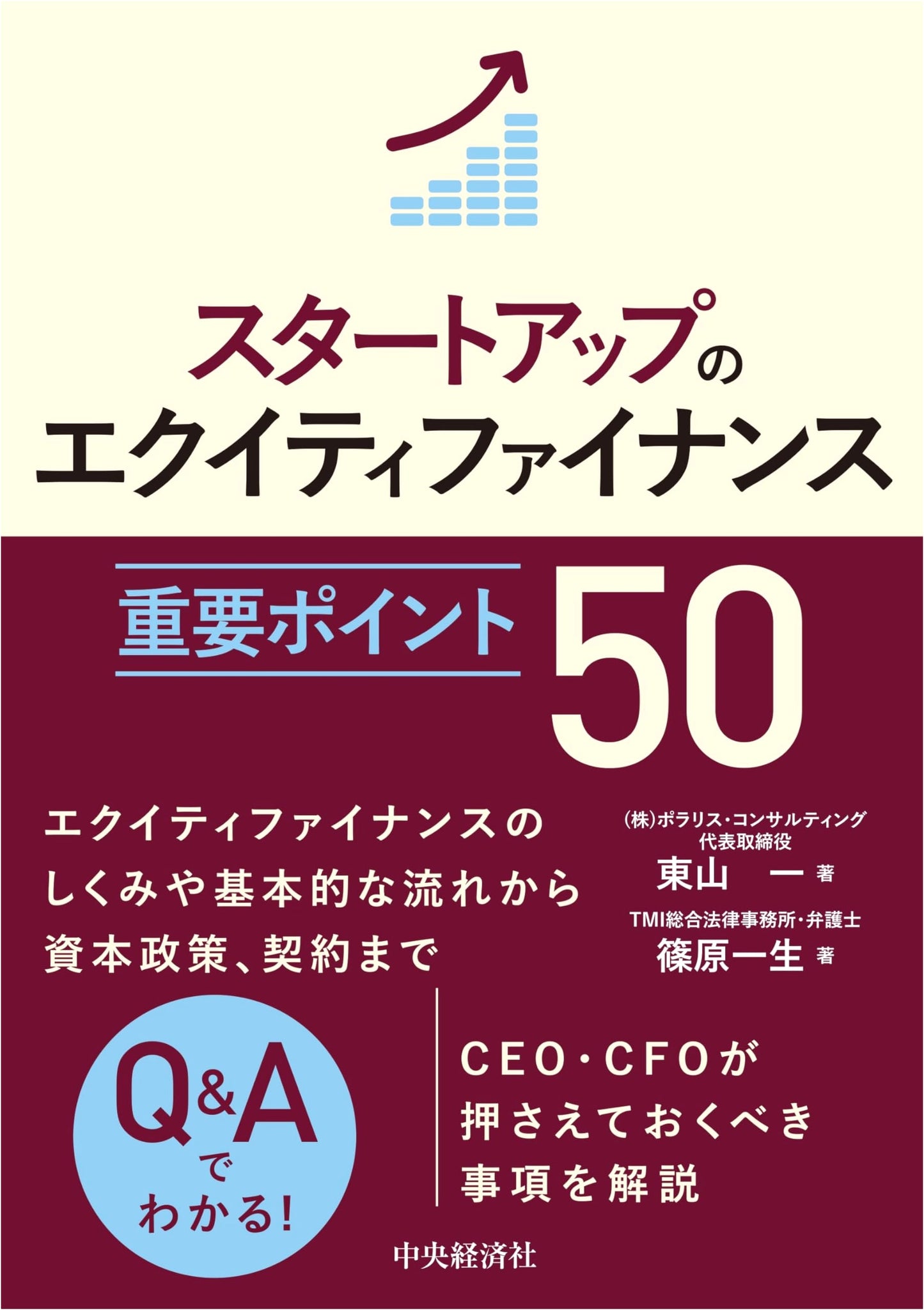Startup Equity Finance: 50 Key Points