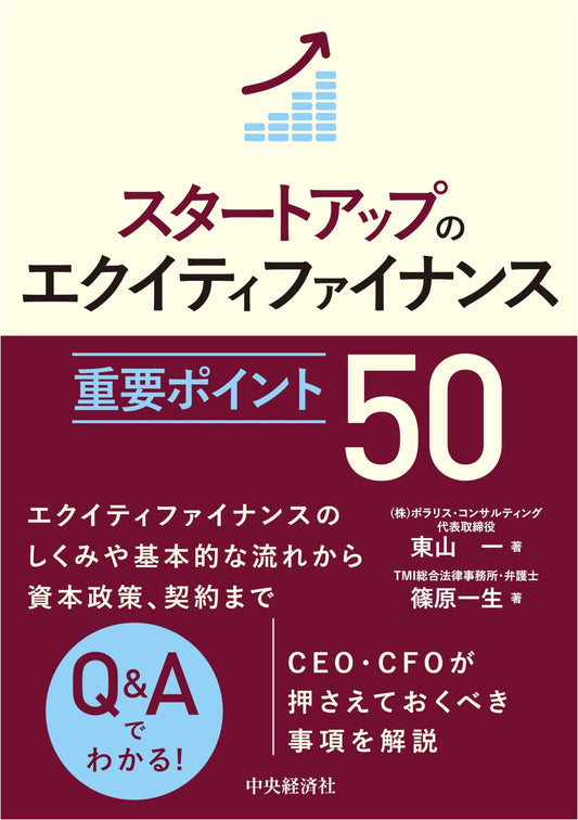 Startup Equity Finance: 50 Key Points