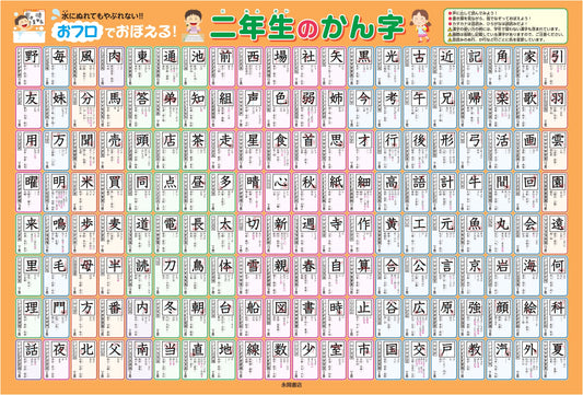 Learn Kanji in the Bath! Educational Fun for Second Graders