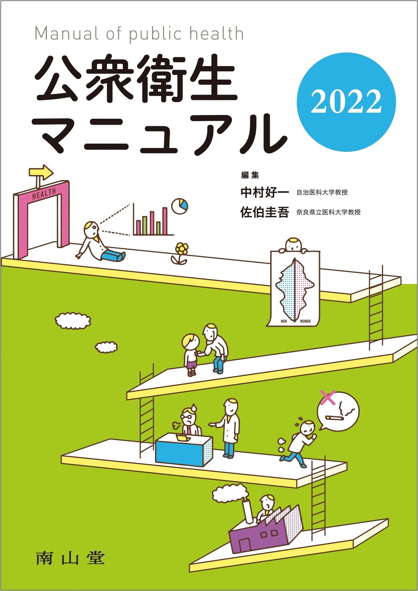 Public Health Manual 2022