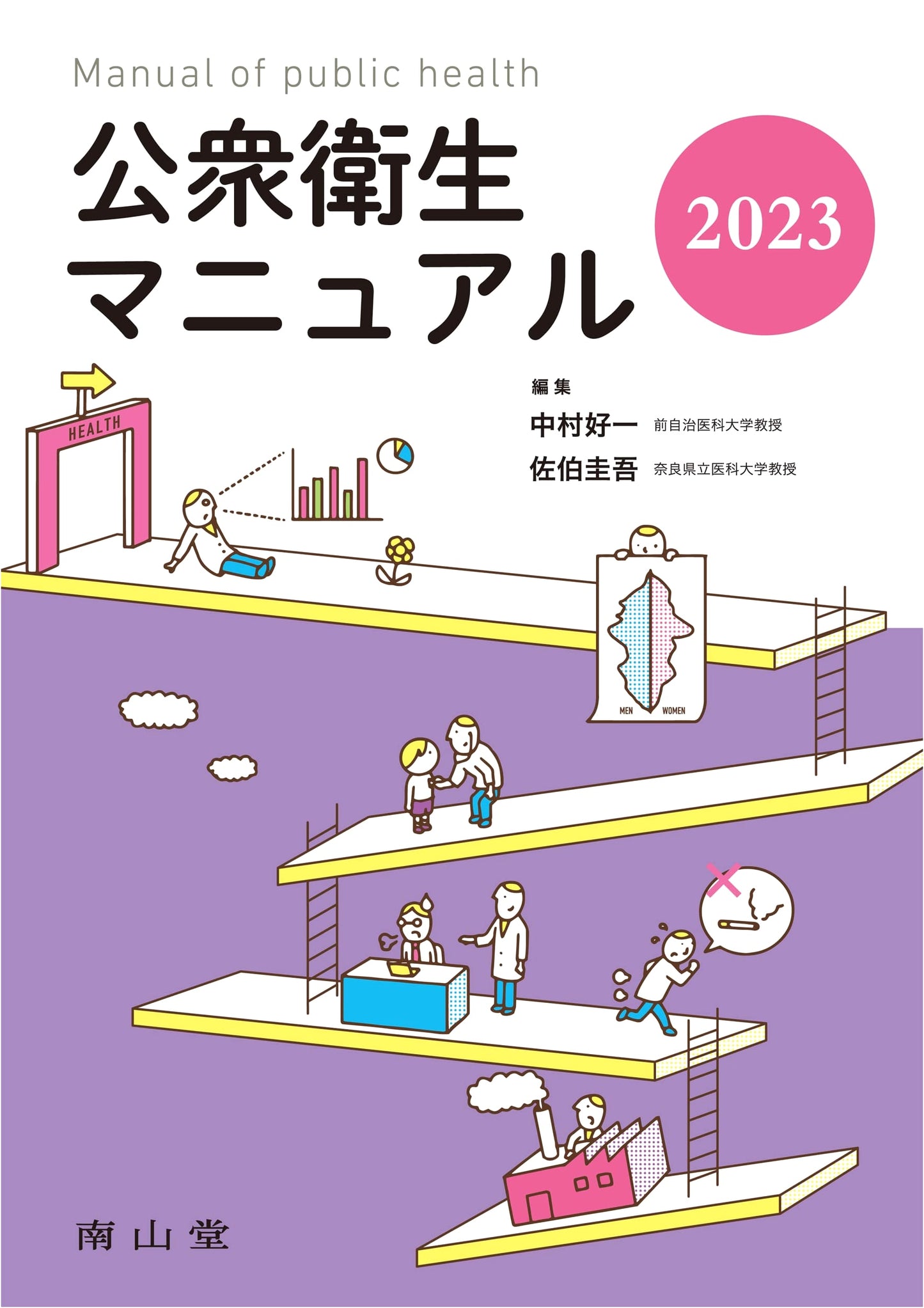 Public Health Manual 2023