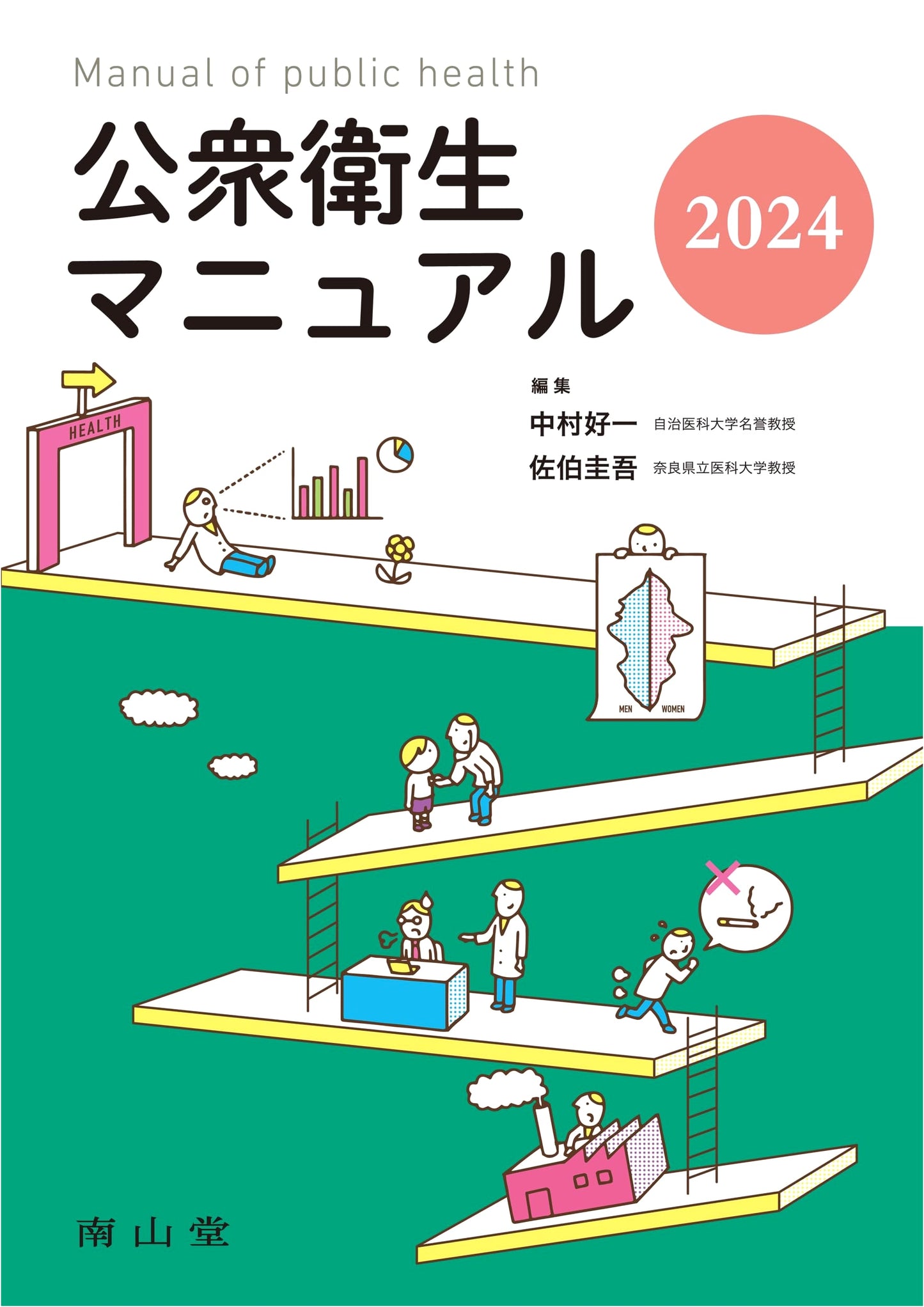 Public Health Manual 2024