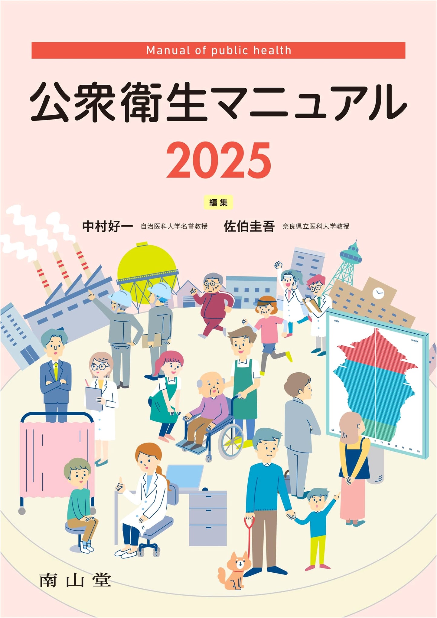 Public Health Manual 2025