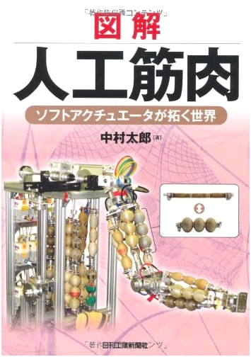 Illustrated Artificial Muscle