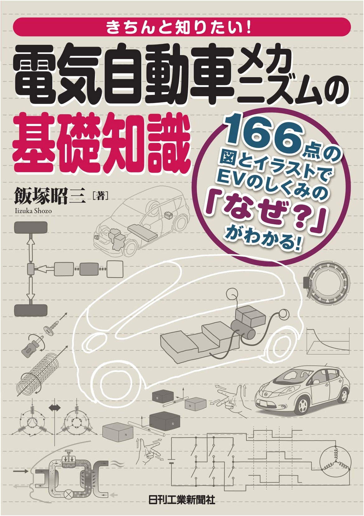 Understanding Electric Vehicle Mechanisms: Fundamental Knowledge