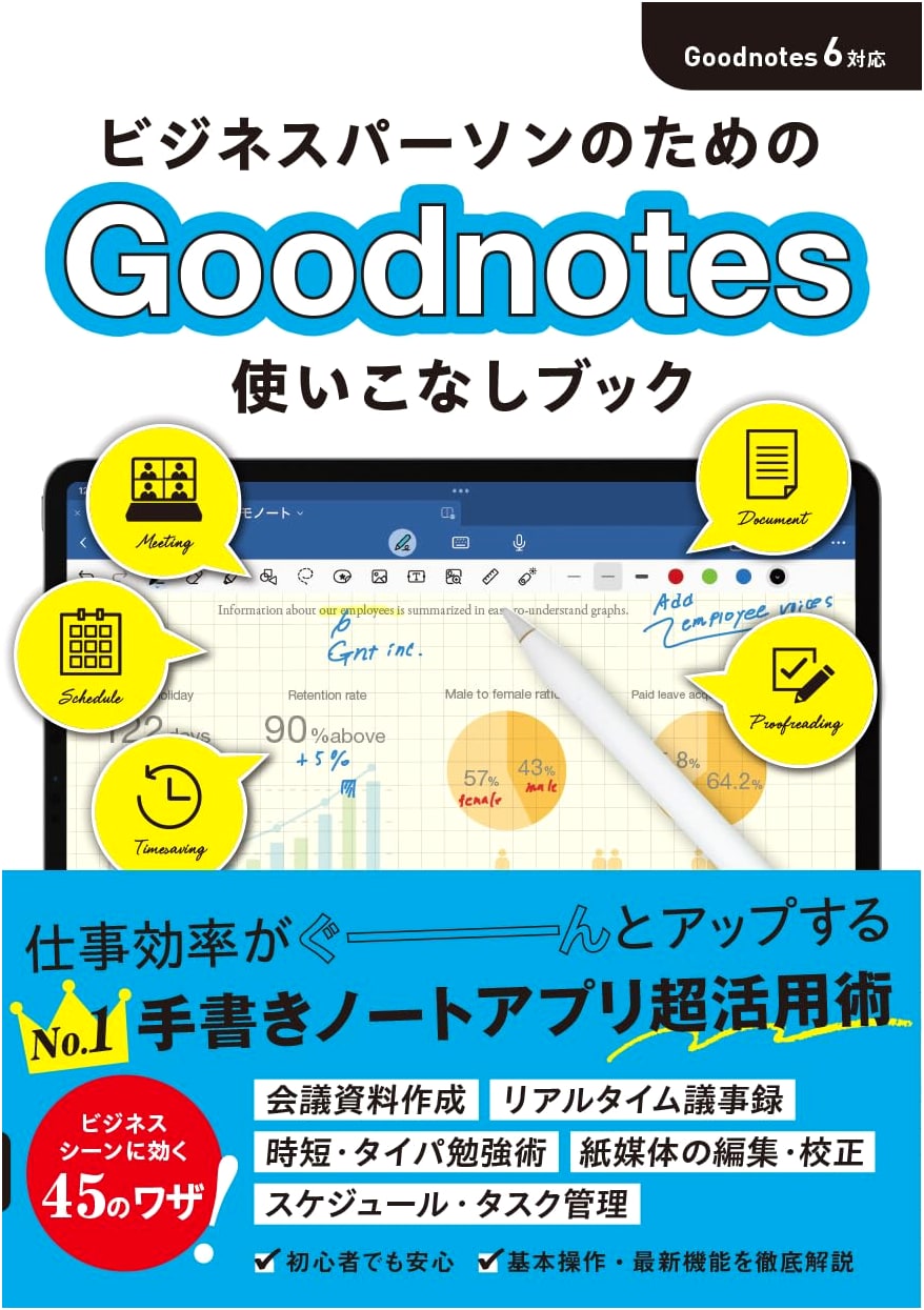 Mastering Goodnotes for Business Professionals