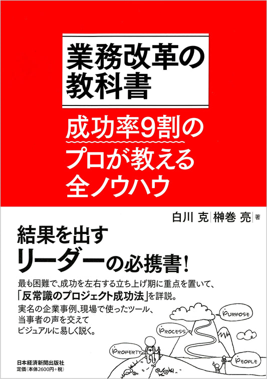 Business Process Reengineering Textbook: Proven Strategies for 90% Success by Shirakawa Katsumi
