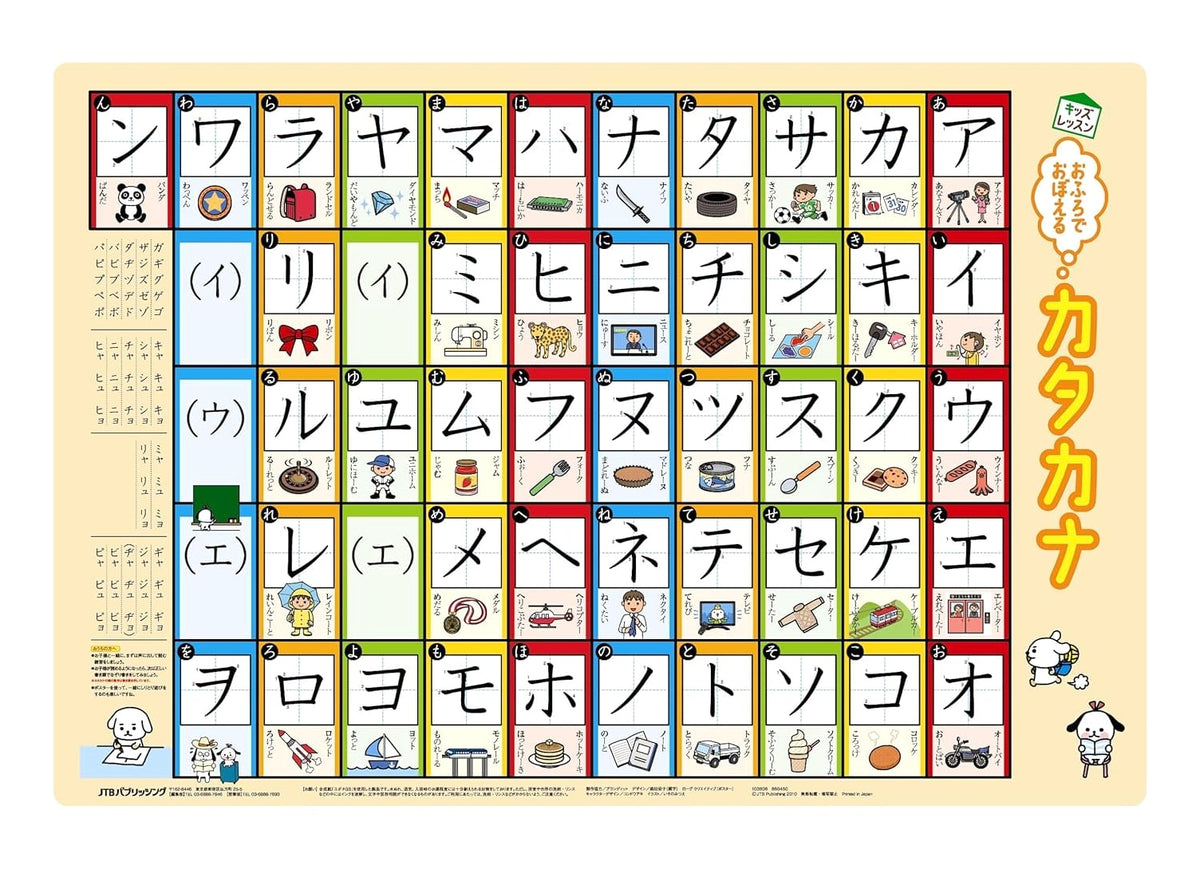 Learn Katakana in the Bath (Kids Lesson Learning Poster)