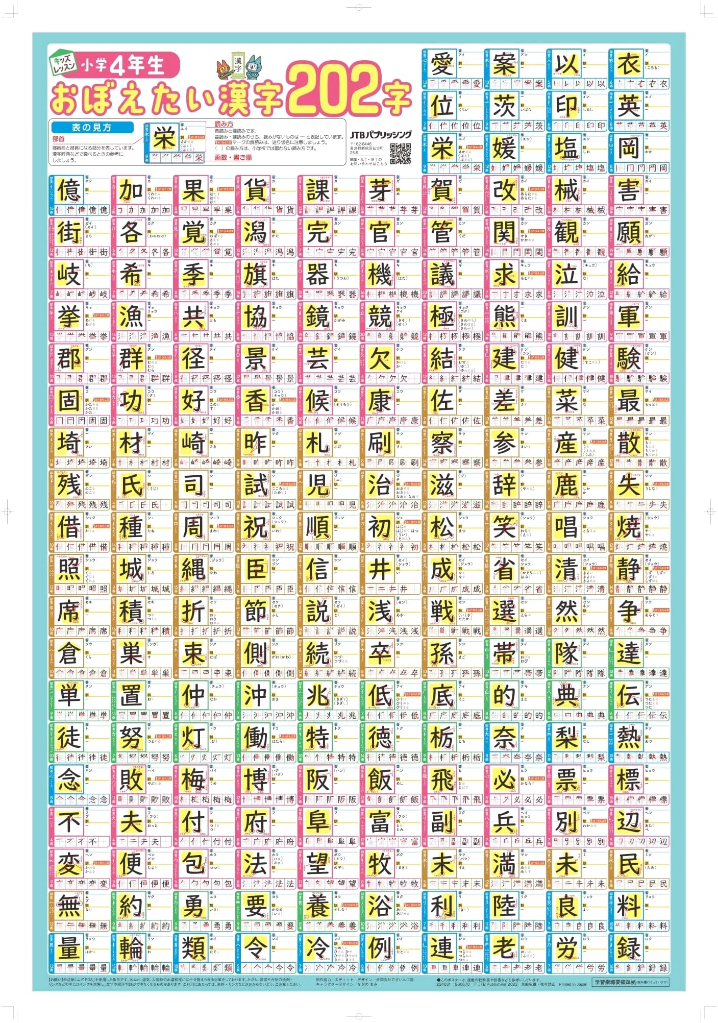 4th Grade Kanji Study Poster: 202 Characters to Learn