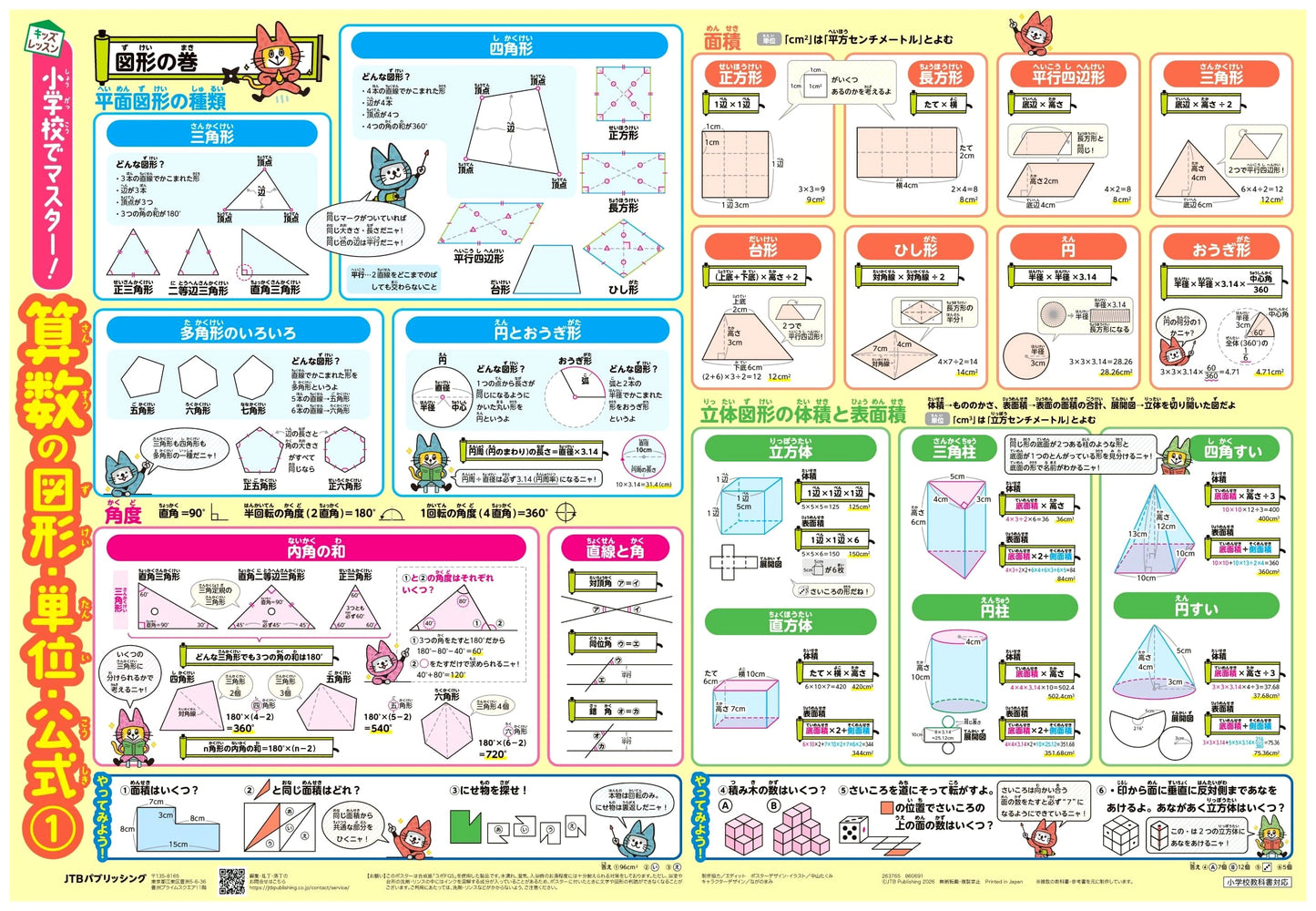 Mastering Math at Elementary School: Geometry, Units, Formulas (Kids Lesson Poster Series)