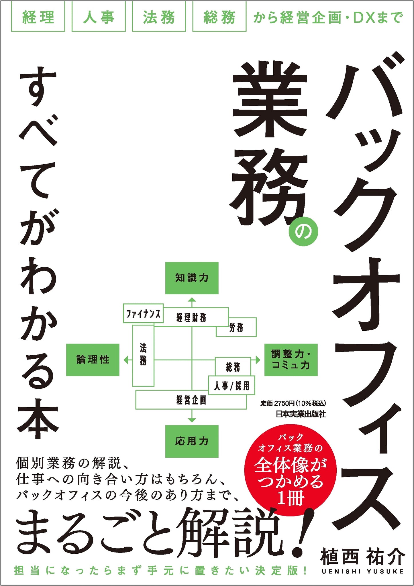 Understanding Back Office Operations by Yusuke Uenishi
