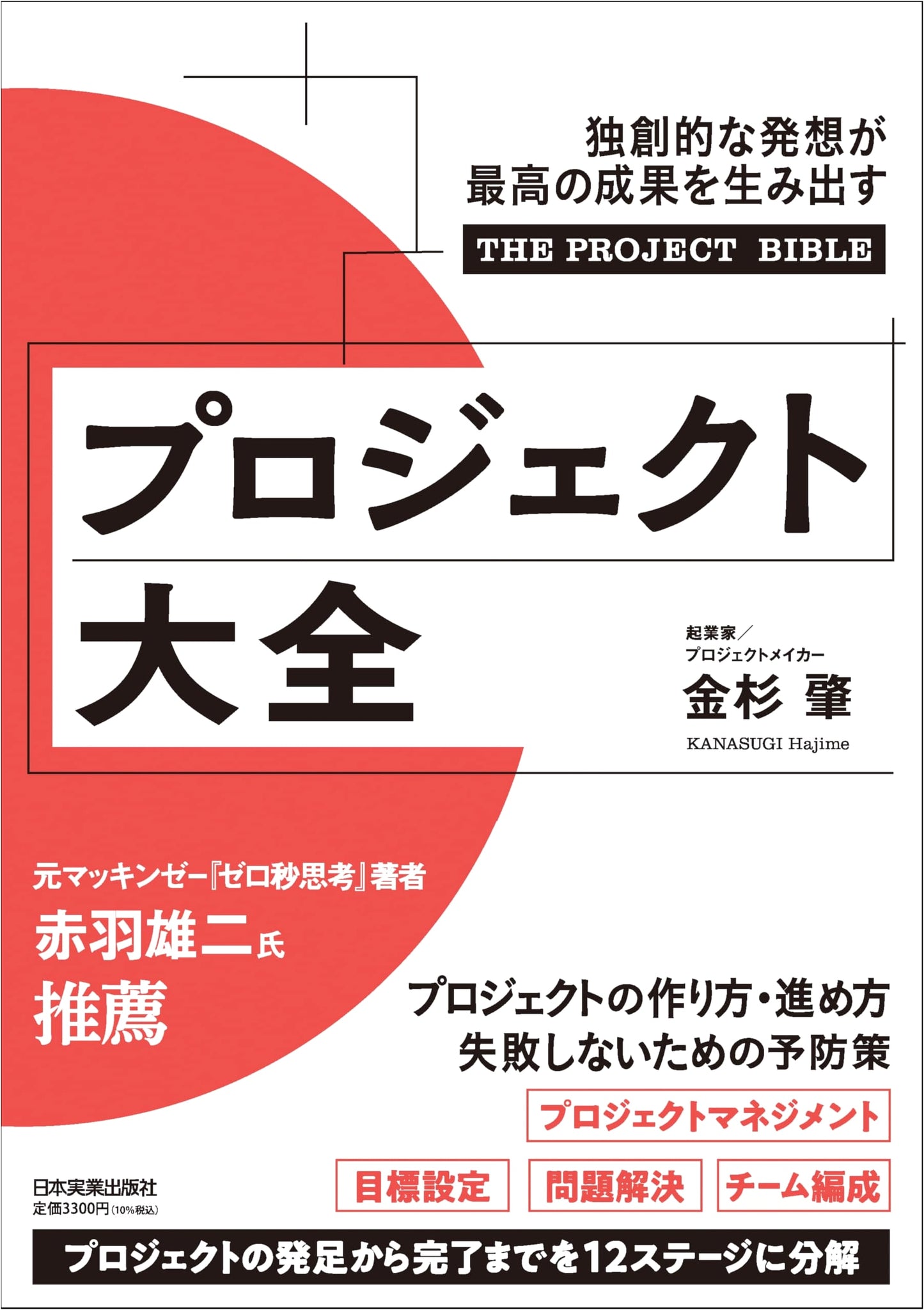 The Project Compendium: Innovative Ideas Yield Outstanding Results