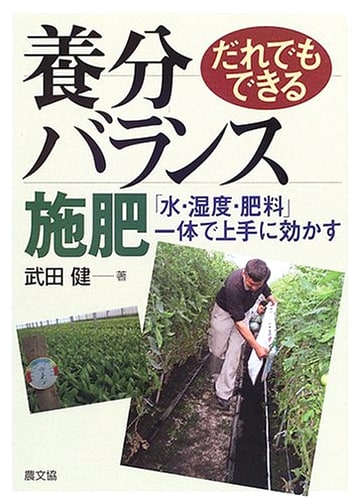 Nutrient Balance Fertilization for Everyone: Effective Use of Water, Humidity, and Fertilizer