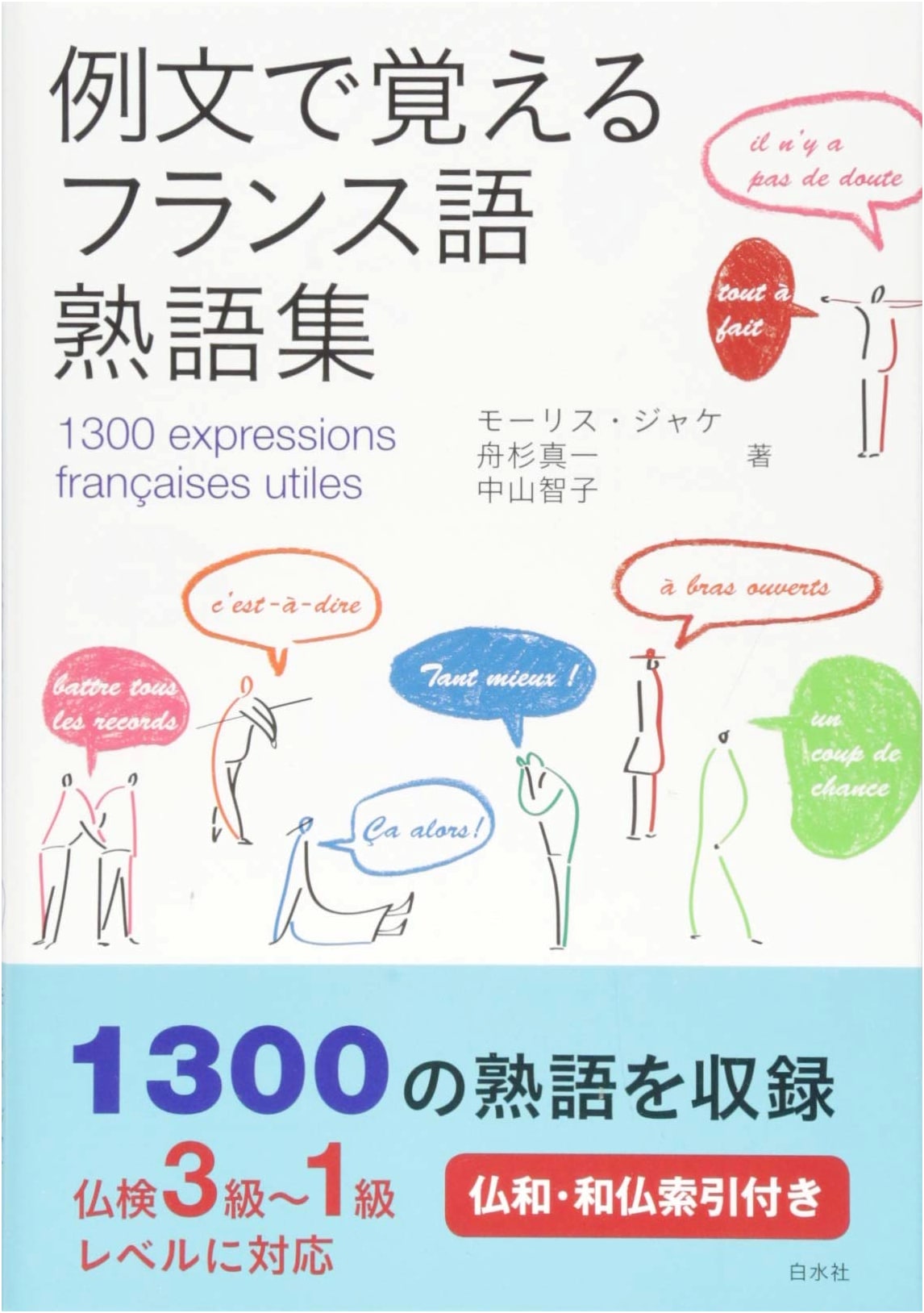 French Idiom Collection: Learn Through Example Sentences