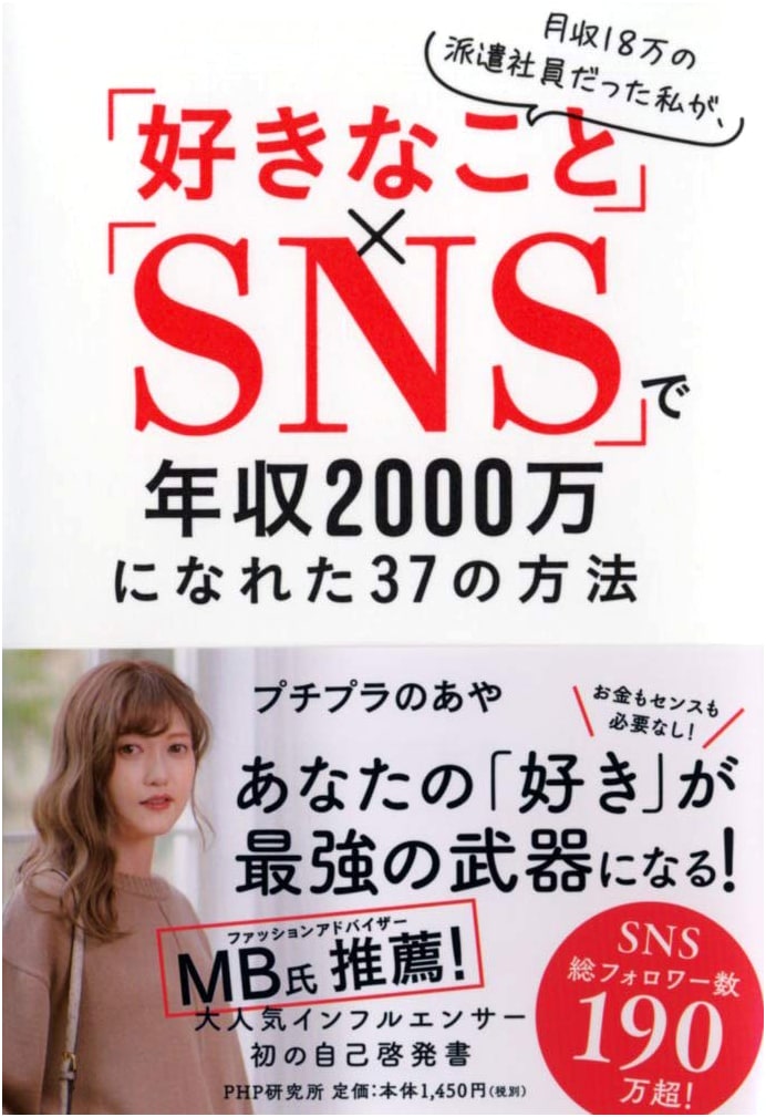 From Temp Worker to 20 Million Yen: 37 Ways to Monetize Your Passions with Social Media