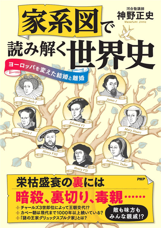 World History Through Family Trees: Marriages & Divorces That Changed Europe