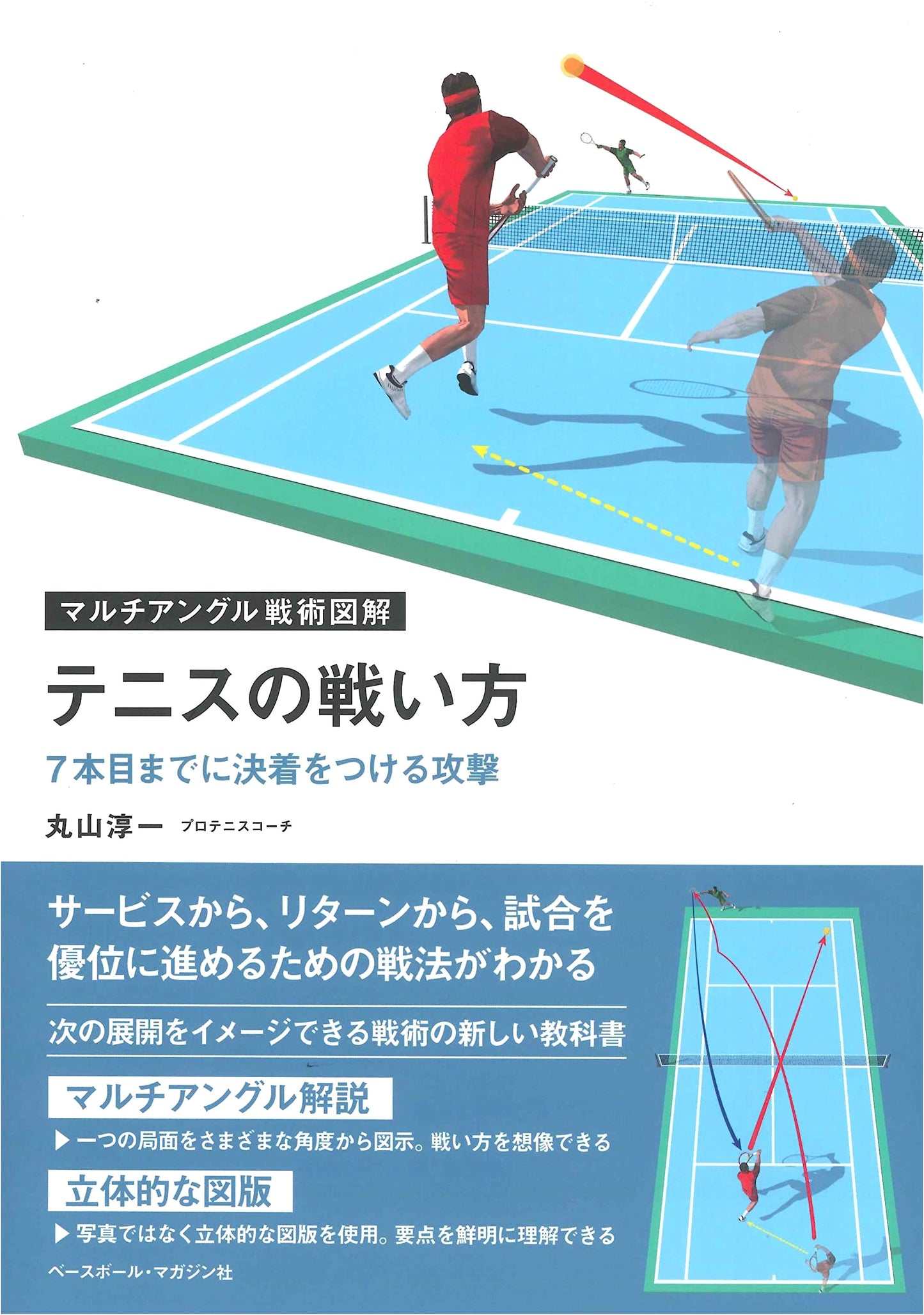 Tennis Strategies: Decisive Attacks by the 7th Point (Multi-Angle Tactical Guide)