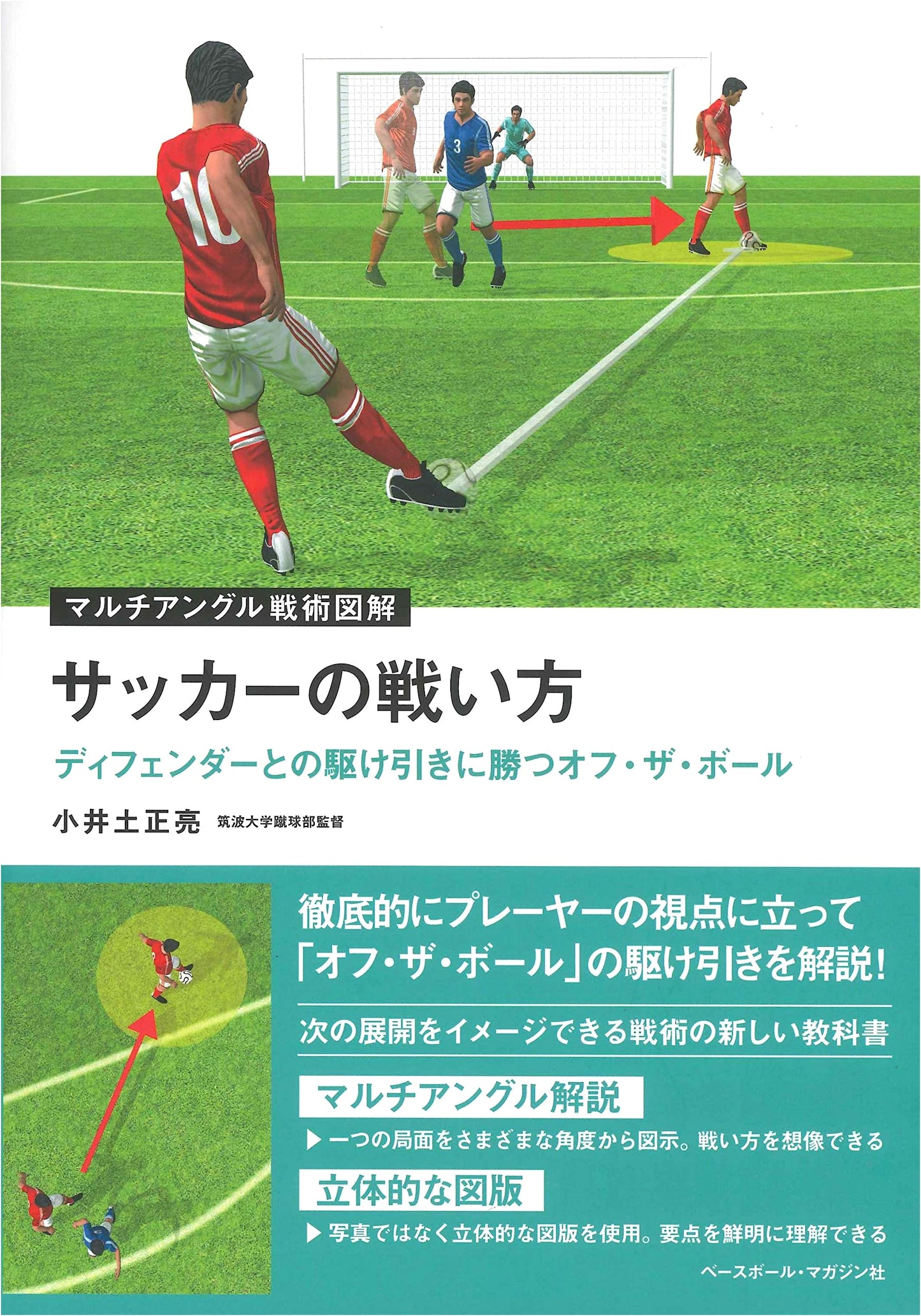 How to Play Soccer: Winning Off-the-Ball Battles Against Defenders (Multi-Angle Tactical Diagrams)
