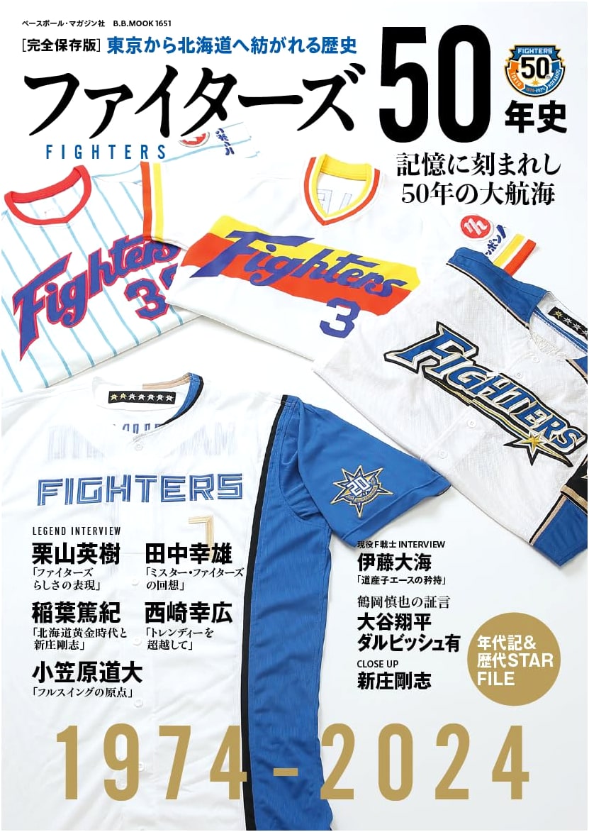 Fighters 50-Year History (B.B.MOOK 1651)