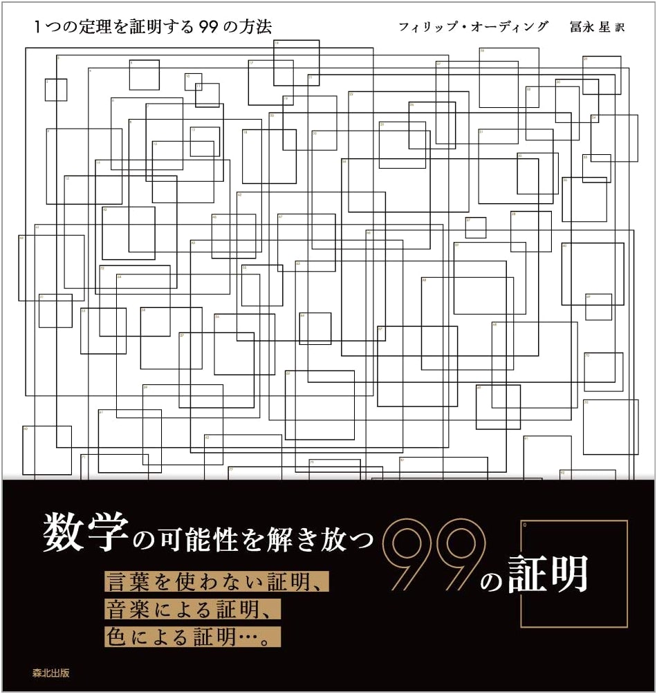 99 Ways to Prove a Single Theorem