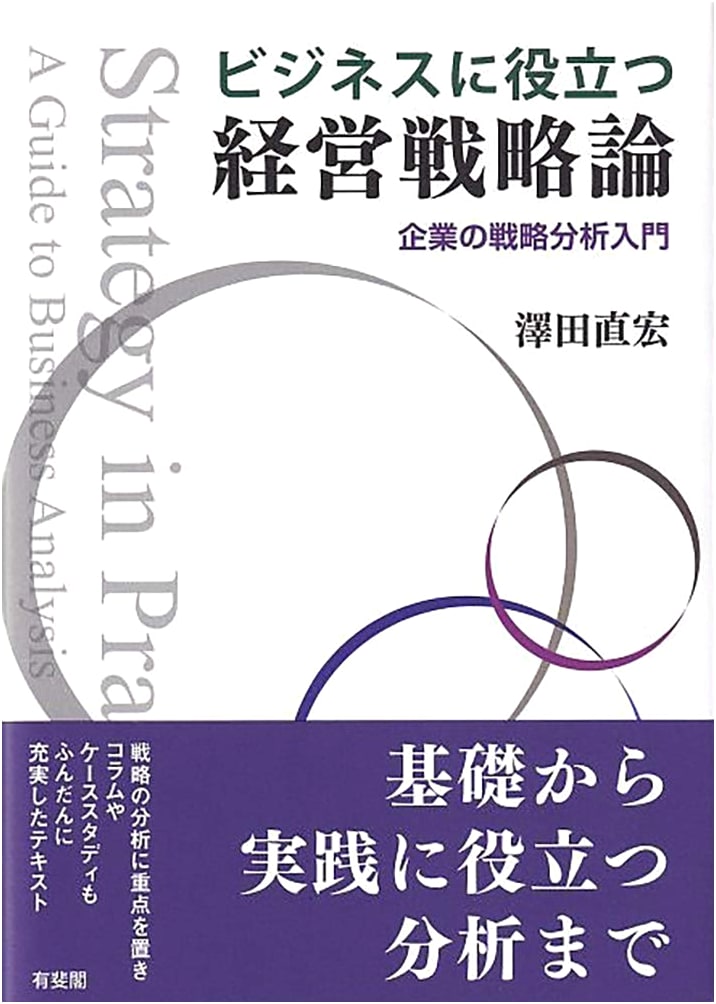 Business Management Strategy Theory: An Introduction to Corporate Strategic Analysis