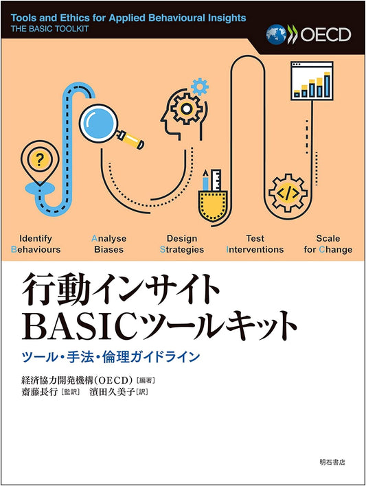 Behavioral Insight BASIC Toolkit: Tools, Methods, and Ethical Guidelines