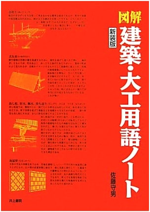 Illustrated Notebook of Architecture and Carpentry Terminology
