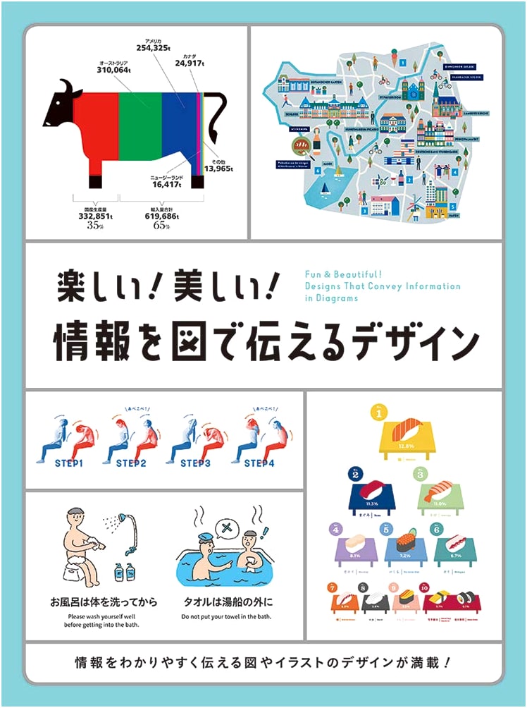 Fun! Beautiful! Design for Communicating Information with Diagrams