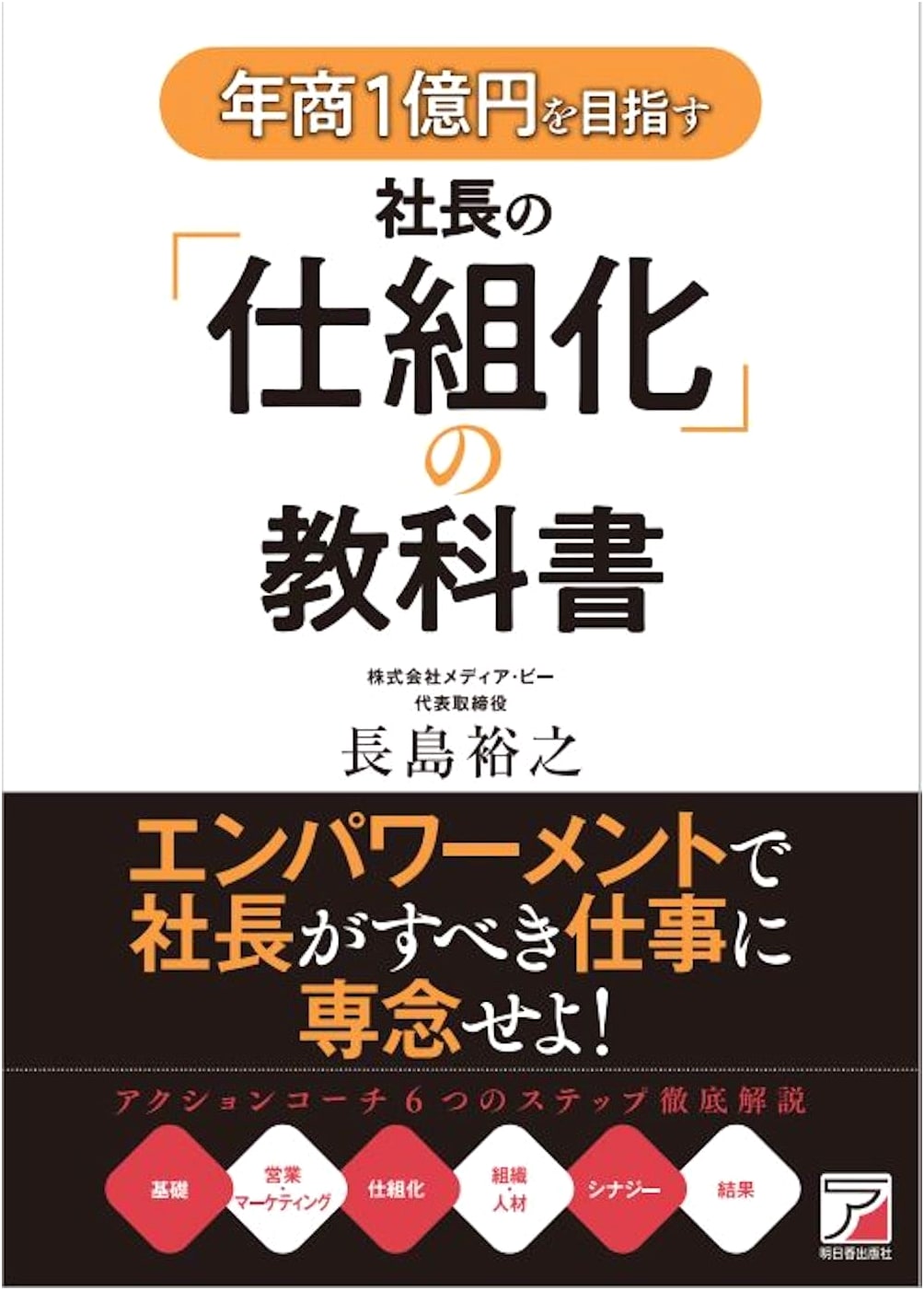 Systematization for Presidents: Achieving 100 Million Yen Annual Revenue
