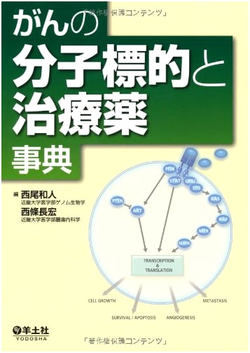 Dictionary of Molecular Targets and Therapeutic Drugs for Cancer